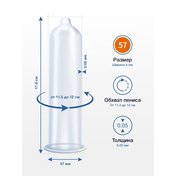 Презервативы MY.SIZE размер 57 - 36 шт.