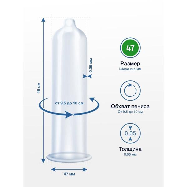 Презервативы MY.SIZE размер 47 - 10 шт.