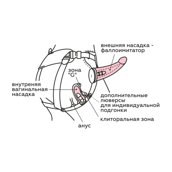 Вибрострапон Woman Midi с вагинальной пробкой - 22 см.